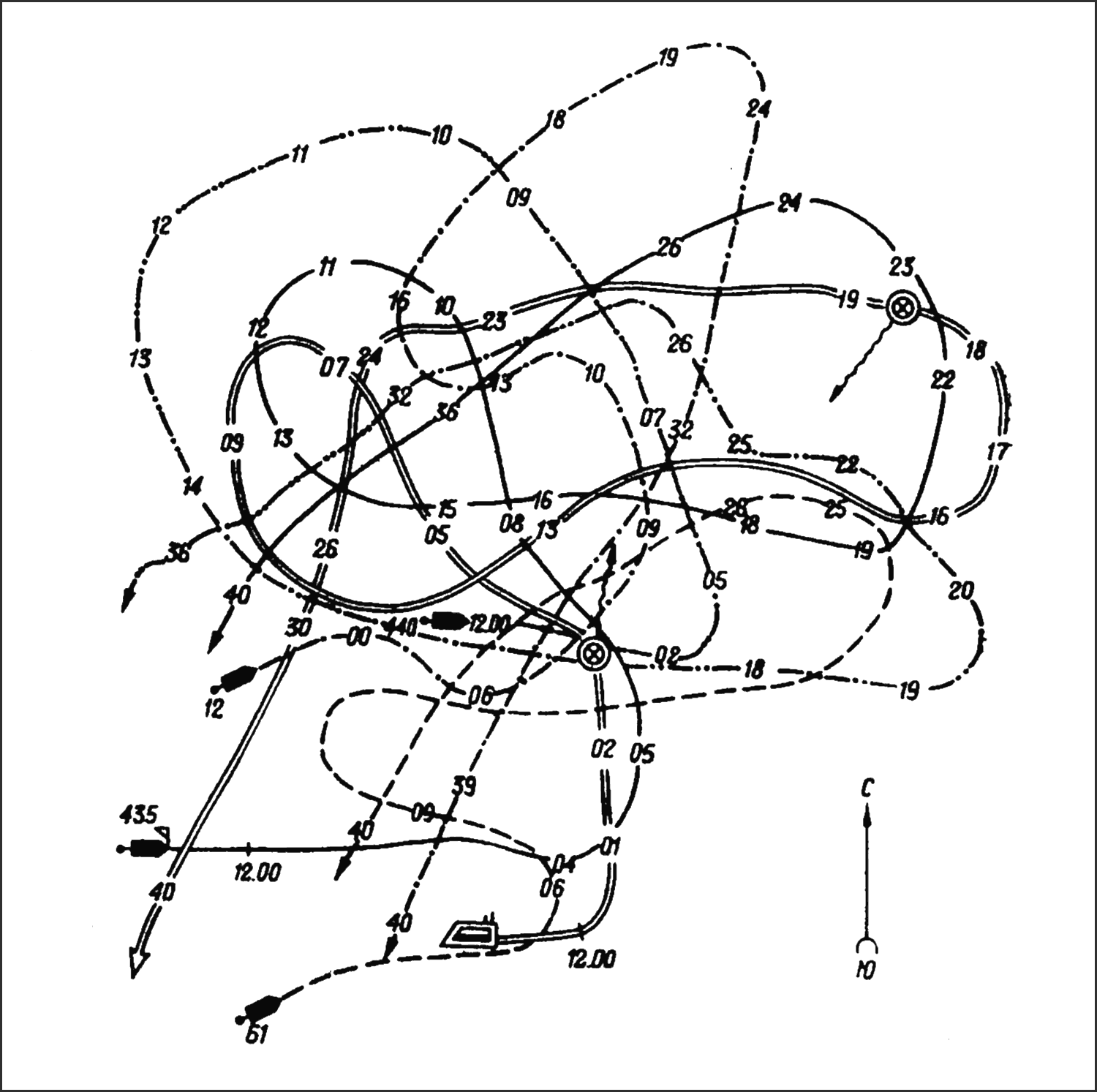 Cơ động ngụy trang tránh sự truy đuổi của tầu ngầm