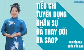 Tốt nghiệp trường 'top', kinh nghiệm dày vẫn thất nghiệp: Tiêu chí tuyển dụng đã thay đổi ra sao?