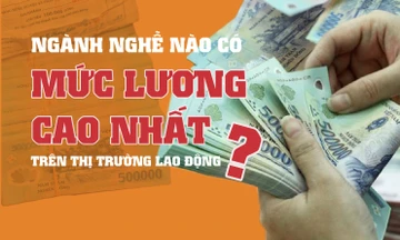 Ngành nghề nào lương cao nhất hiện nay?