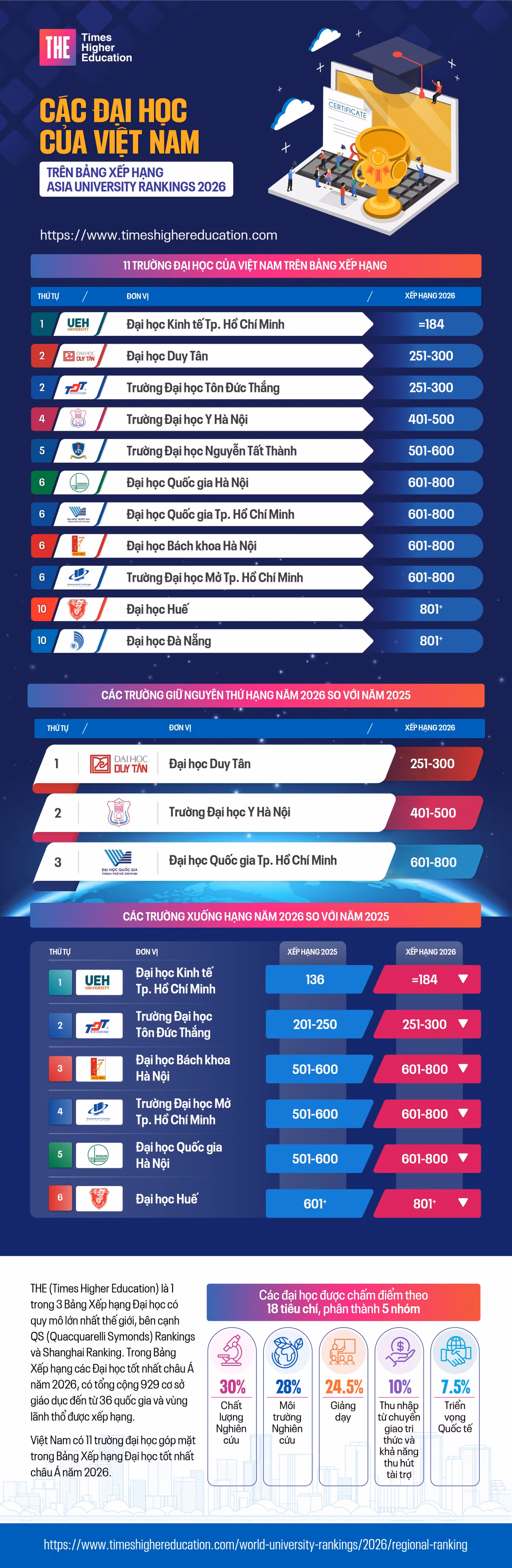 infographic-the-asia-2026.jpg