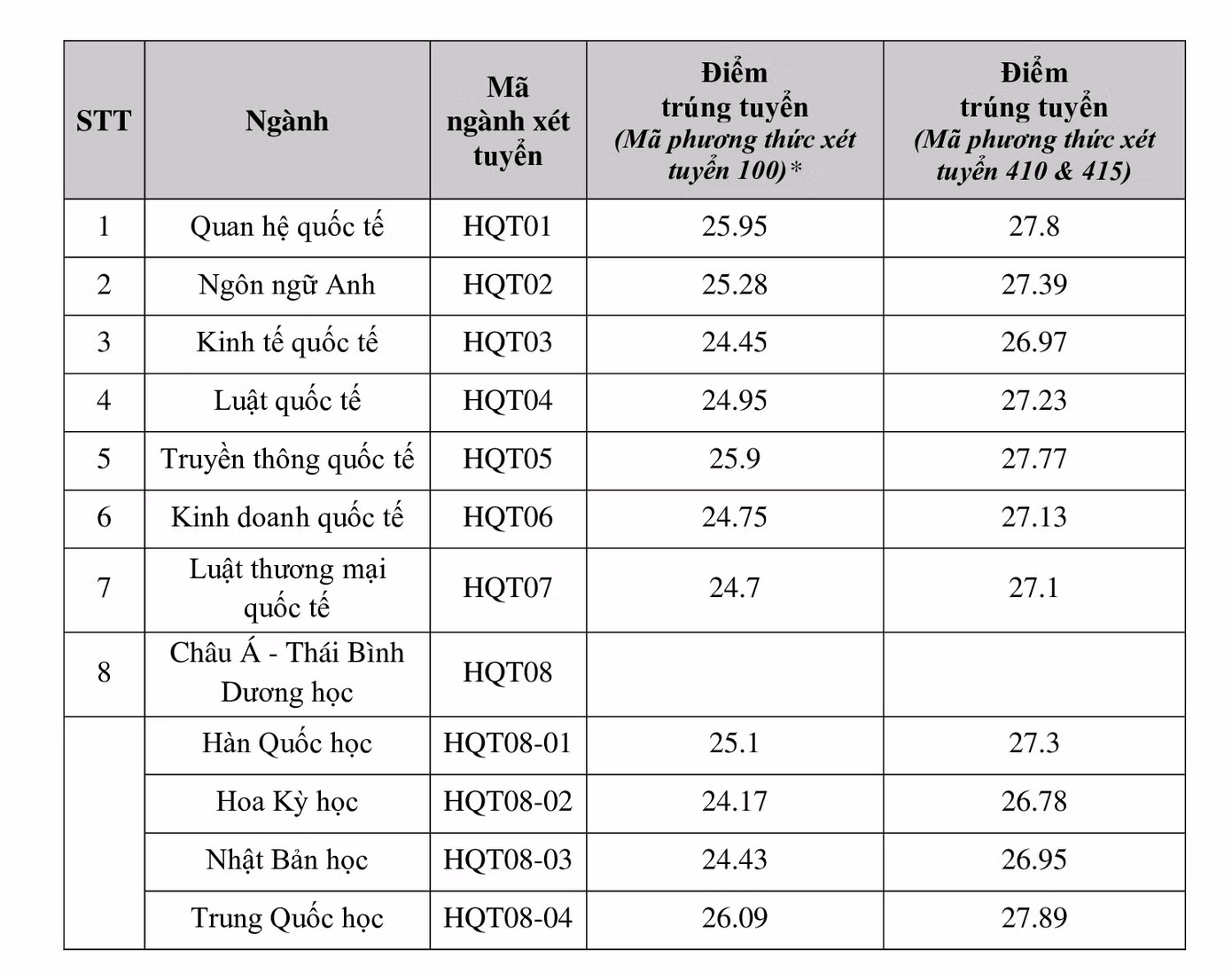 hv-ngoai-giao.jpg