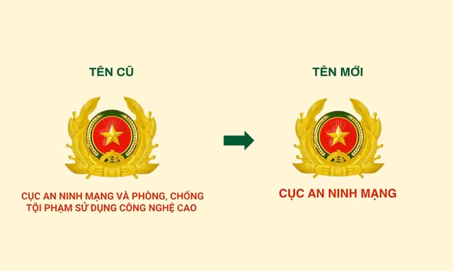 Cục An ninh mạng và phòng, chống tội phạm sử dụng công nghệ cao có tên mới