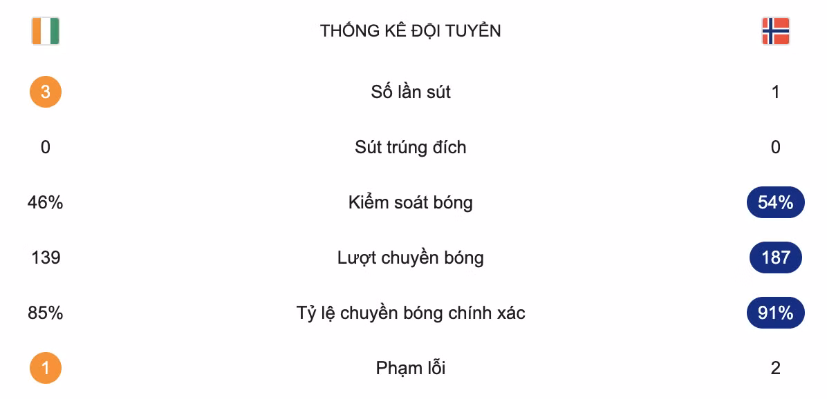 anh-man-hinh-2026-07-01-luc-003505.png
