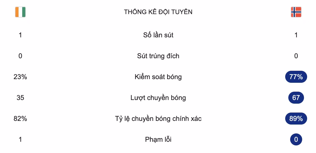 anh-man-hinh-2026-07-01-luc-001022.png