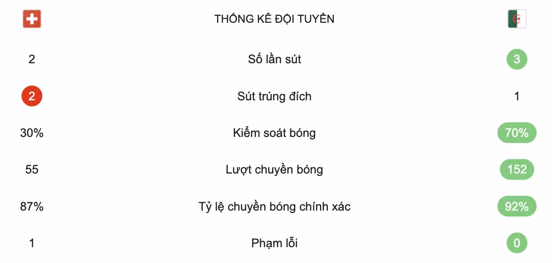 anh-man-hinh-2026-07-03-luc-101852.png