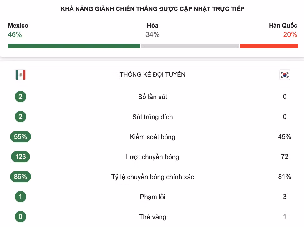 anh-man-hinh-2026-06-19-luc-081748.png