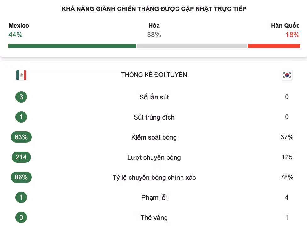 anh-man-hinh-2026-06-19-luc-083323.png