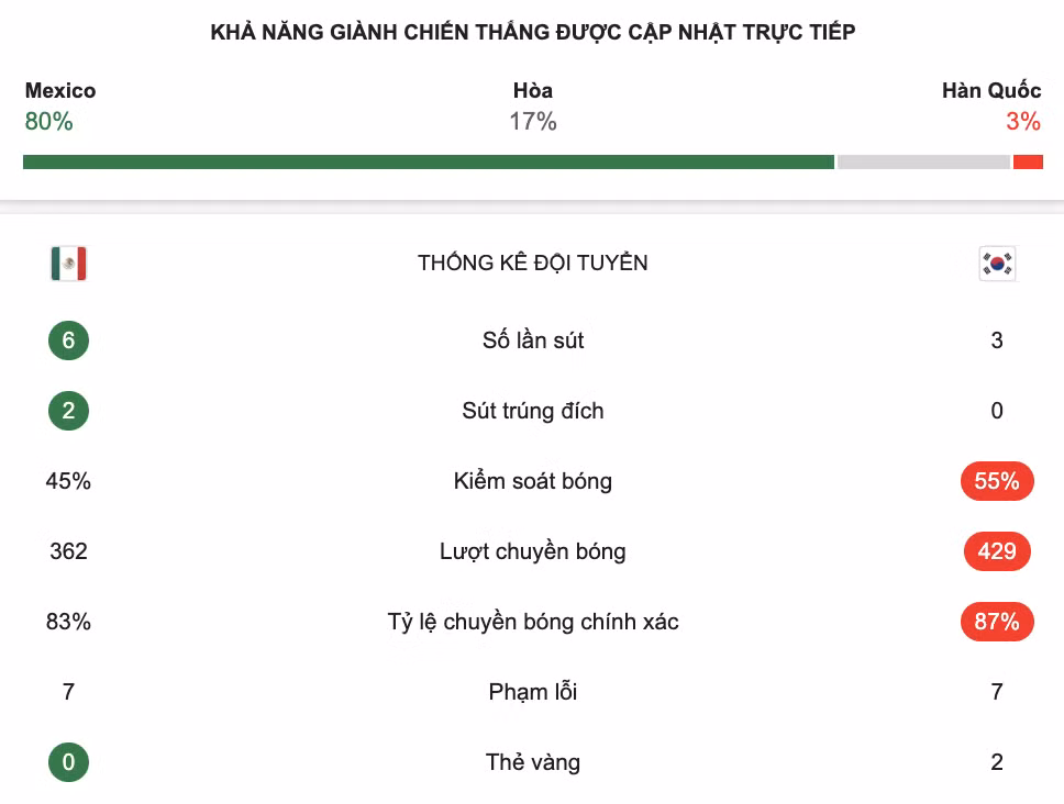 anh-man-hinh-2026-06-19-luc-093358.png
