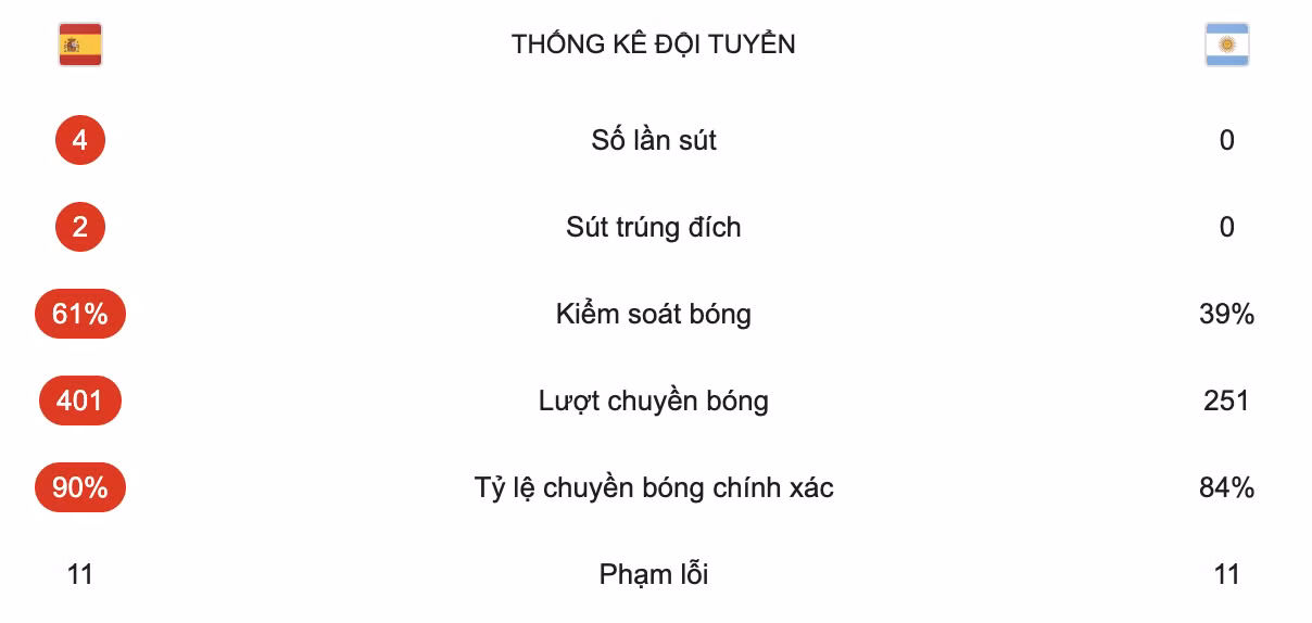 anh-man-hinh-2026-07-20-luc-033624.png