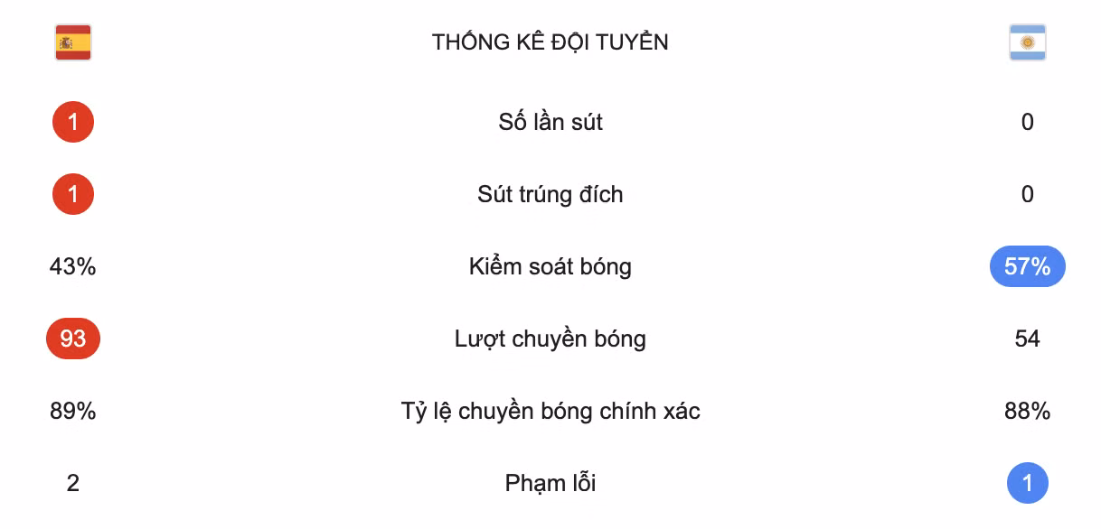 anh-man-hinh-2026-07-20-luc-021617.png