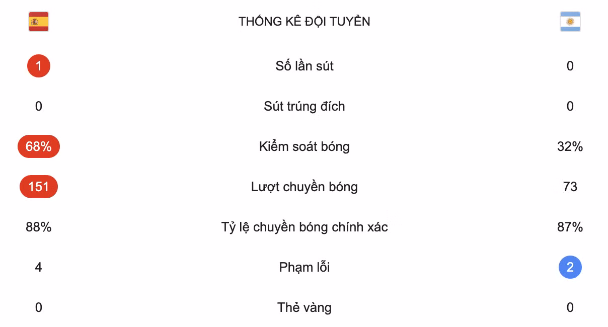 anh-man-hinh-2026-07-20-luc-022617.png