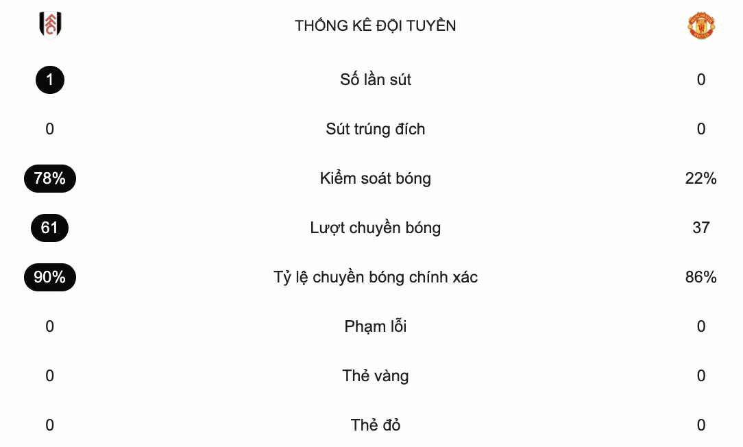 anh-man-hinh-2026-09-20-luc-223855.png