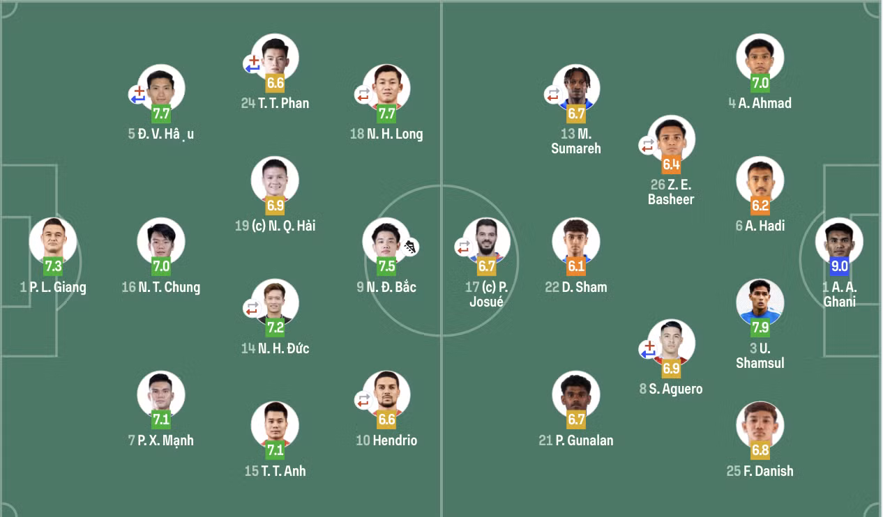 anh-man-hinh-2026-08-19-luc-230531.png