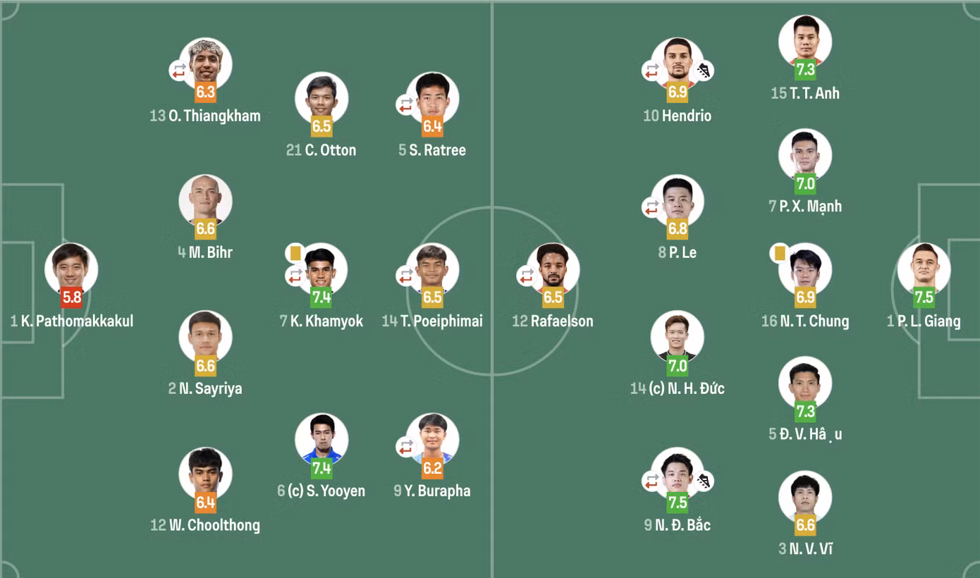 anh-man-hinh-2026-08-22-luc-225901.png