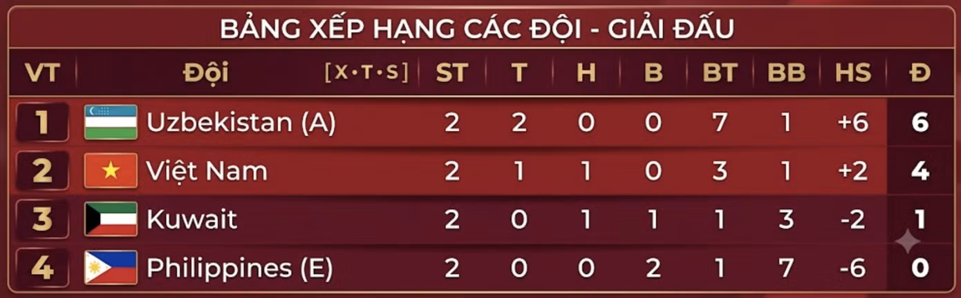 anh-man-hinh-2026-09-19-luc-091625.png