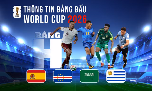 Thông tin bảng H FIFA World Cup 2026: Nơi mọi sai lầm đều phải trả giá