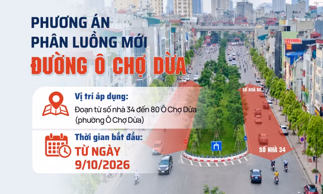 Đường Ô Chợ Dừa tổ chức lại giao thông như thế nào từ ngày 9/10?