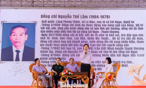 Chuỗi hoạt động kỷ niệm 95 năm cao trào cách mạng Xô viết Nghệ Tĩnh