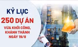 Toàn cảnh 250 dự án tổng vốn hơn 1,2 triệu tỷ đồng vừa khởi công, khánh thành