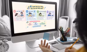 Siết học thêm nhưng nhu cầu không giảm: Teen linh hoạt đổi cách học ngoài giờ