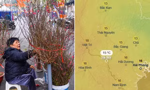 Từ giờ đến Tết có thể còn mấy đợt rét nữa, đợt sắp về Hà Nội có rét đậm không?