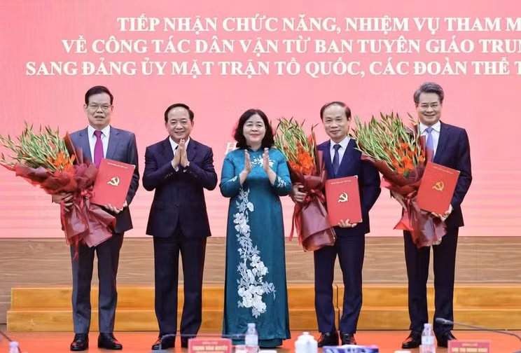 Bộ Chính trị quyết định đổi tên Đảng ủy Mặt trận Tổ quốc, các đoàn thể Trung ương