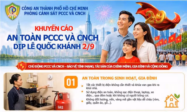 Công an TPHCM khuyến cáo phòng cháy dịp nghỉ lễ 2/9