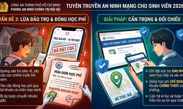 Tân sinh viên cảnh giác mùa nhập học: Lừa đặt cọc phòng trọ, việc nhẹ lương cao