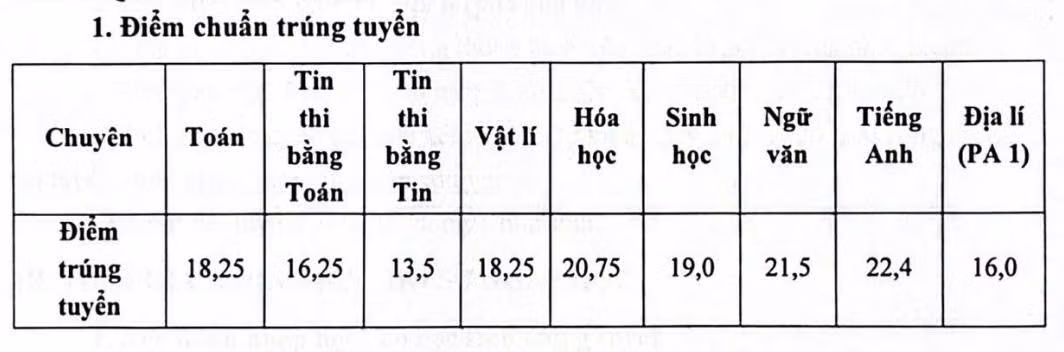trung-tuyen.jpg