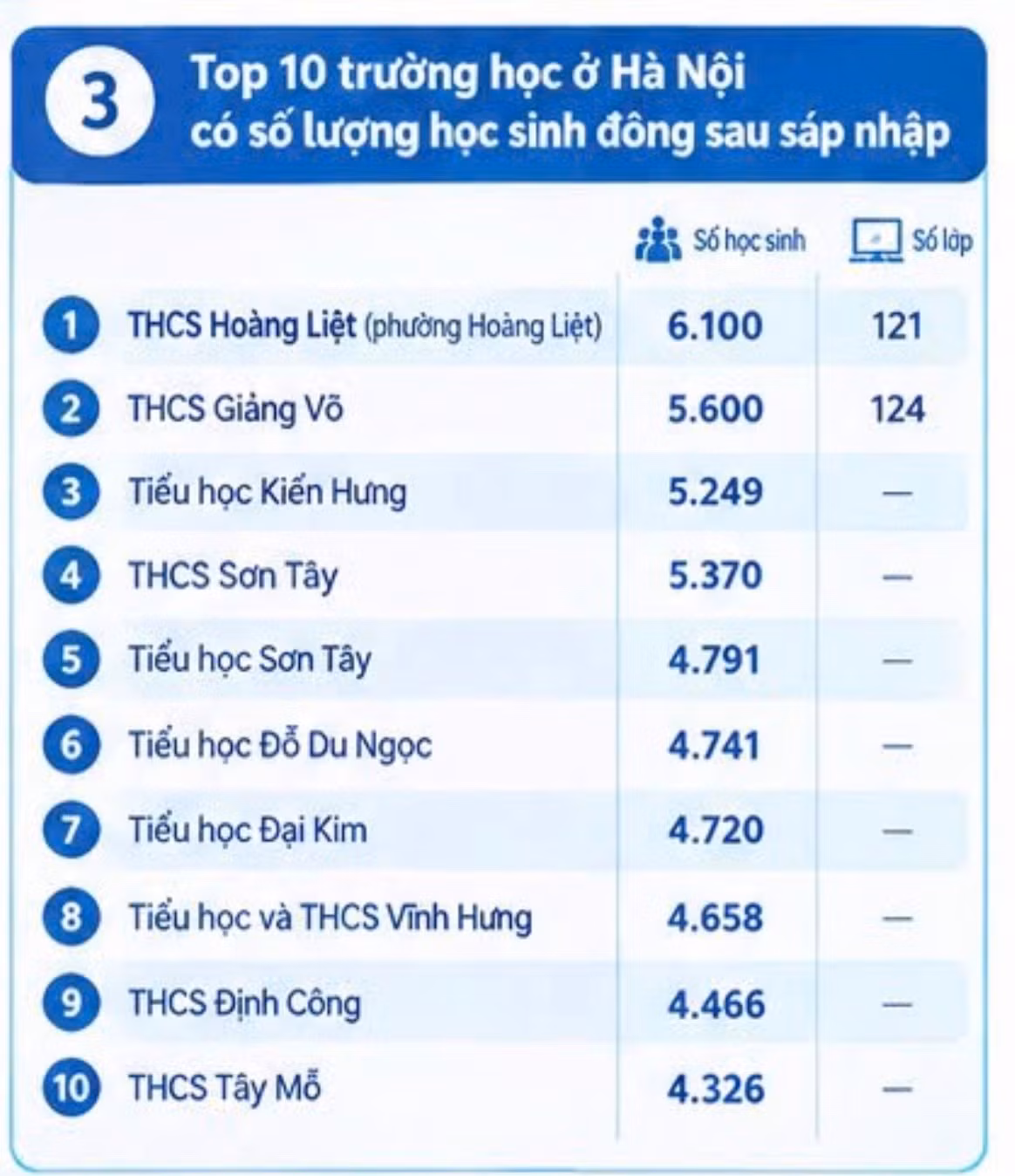 10-truong-hn.jpg