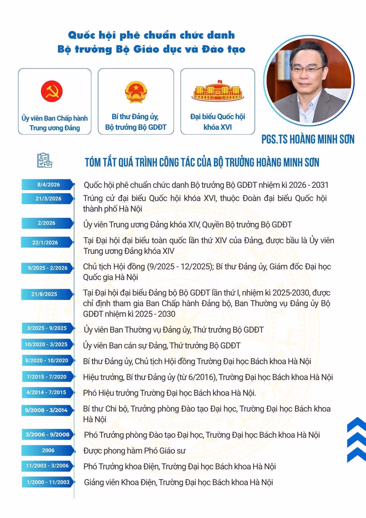 bo-truong.jpg