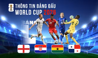 Thông tin bảng L FIFA World Cup 2026: Ghana, Panama sẵn sàng khuấy đảo cục diện bảng L