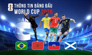 Thông tin bảng C FIFA World Cup 2026: Khó lường và giàu cảm xúc