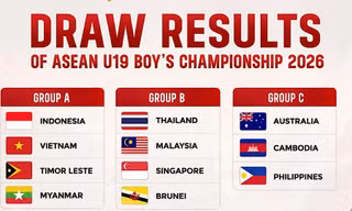 U19 Việt Nam gặp thách thức lớn ở giải U19 Đông Nam Á