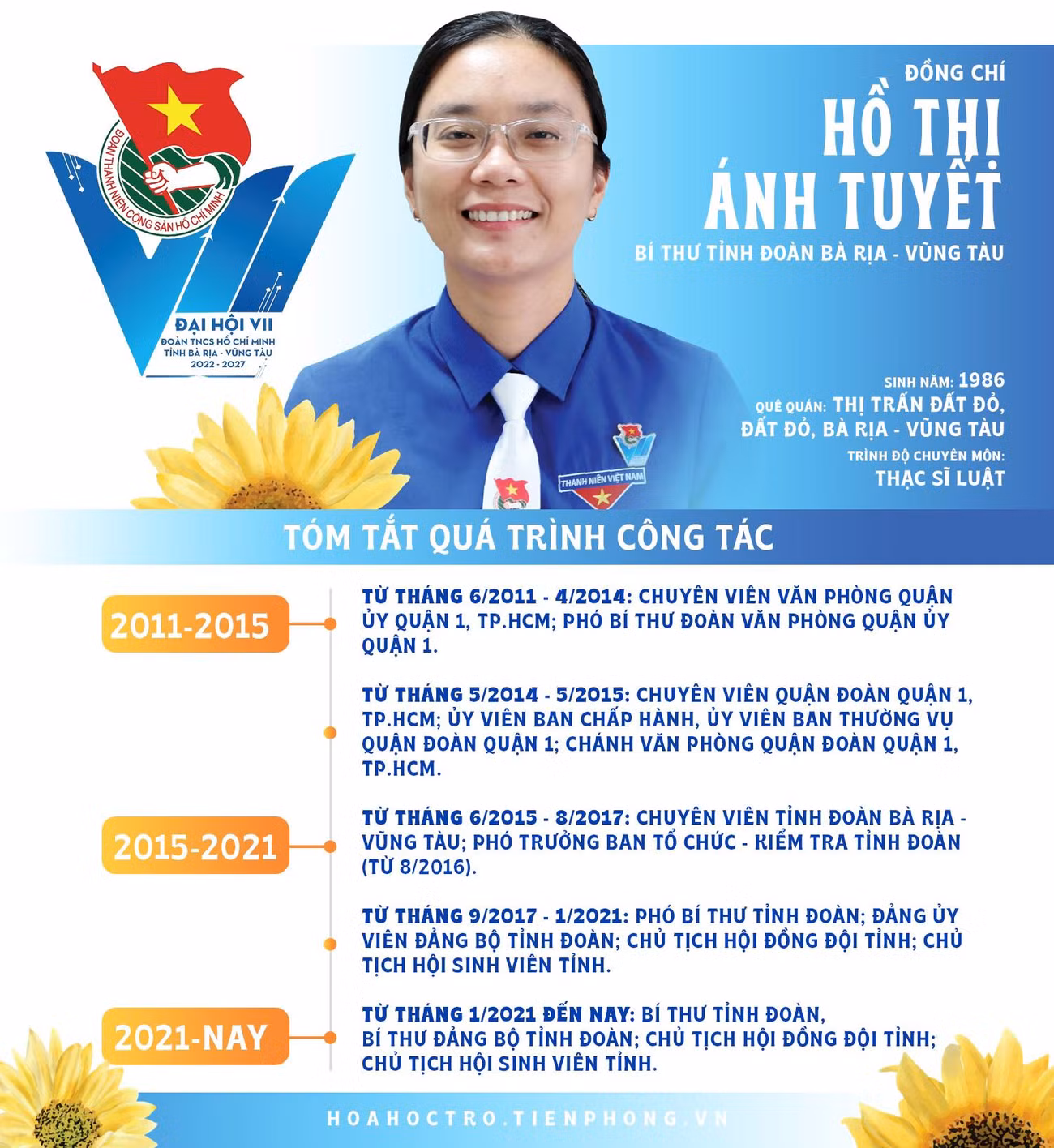 Đồng chí Hồ Thị Ánh Tuyết tái đắc cử Bí thư Tỉnh Đoàn Bà Rịa - Vũng Tàu. Đồng chí Hồ Thị Ánh Tuyết tái đắc cử Bí thư Tỉnh Đoàn Bà Rịa - Vũng Tàu.
