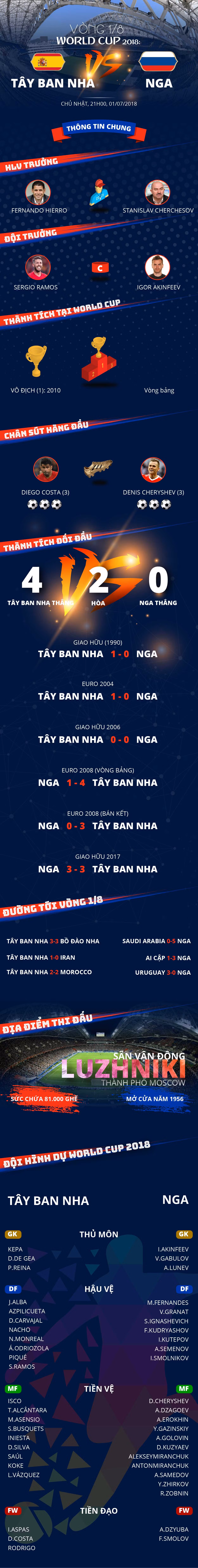 Nga