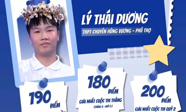 Phú Thọ huy động gần 5.000 người cổ vũ Lý Thái Dương thi chung kết Đường lên đỉnh Olympia