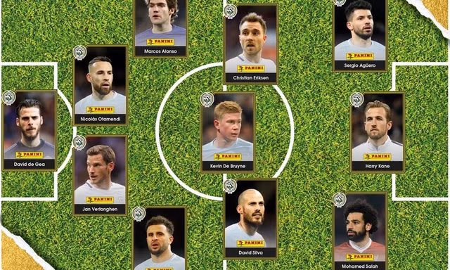 Đội hình hay nhất Premier League 2017/18.