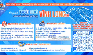 Tuổi trẻ Vĩnh Long số hóa dữ liệu 124 xã, phường