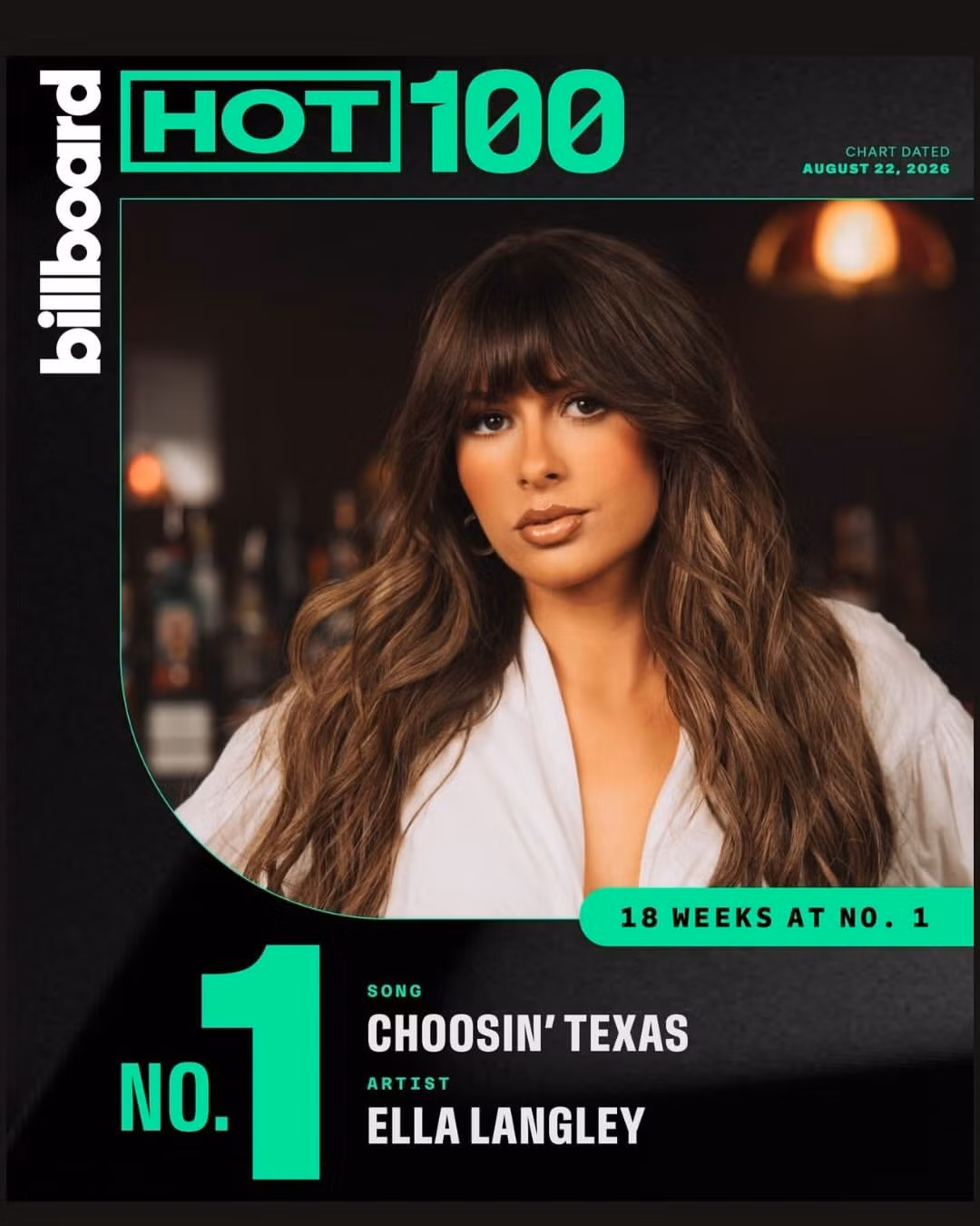choosin-texas-has-now-spent-18-weeks-at-1-on-billboards-hot-100-chart-putting-it-one-week-b-1.jpg