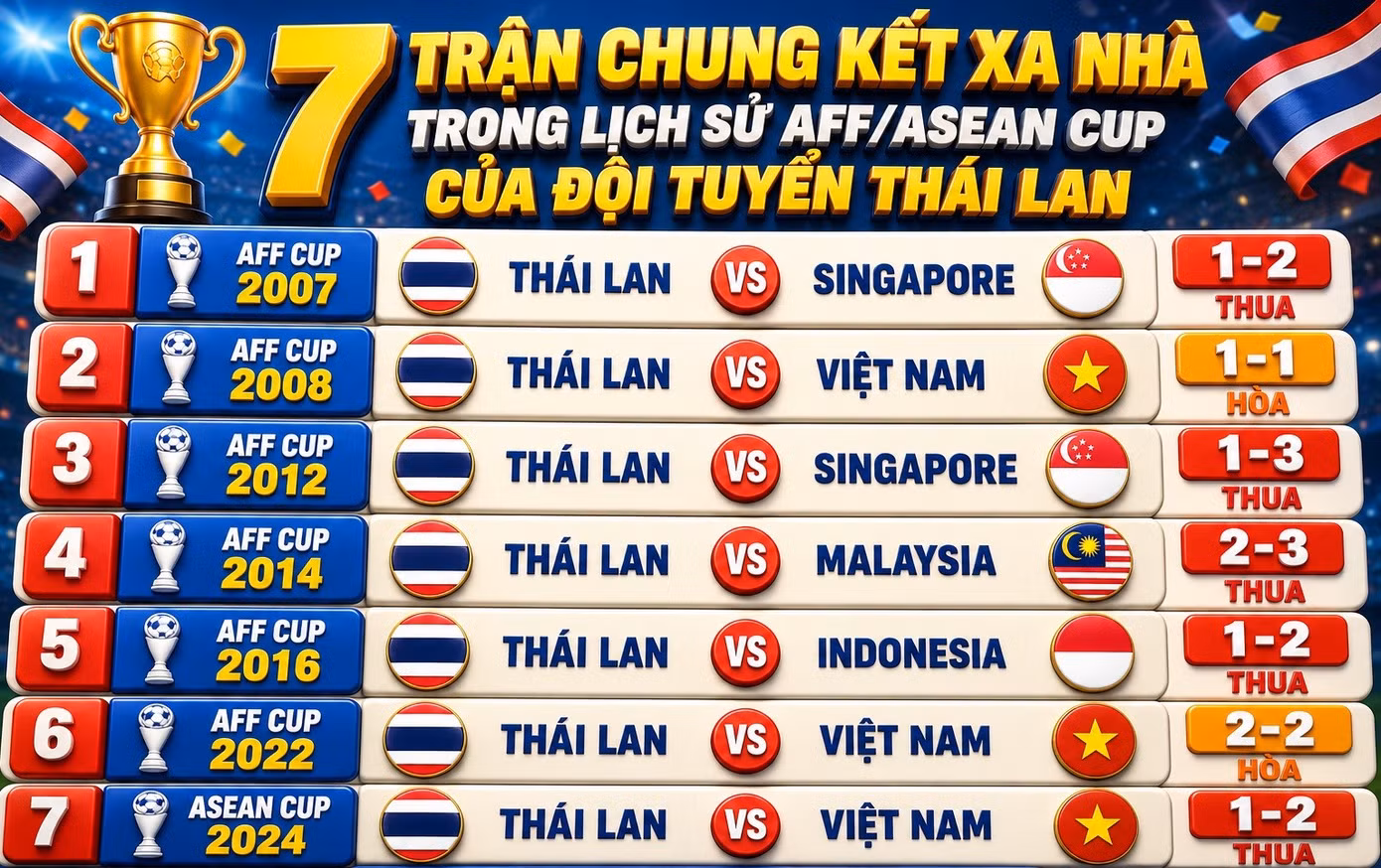 thai-lan.jpg