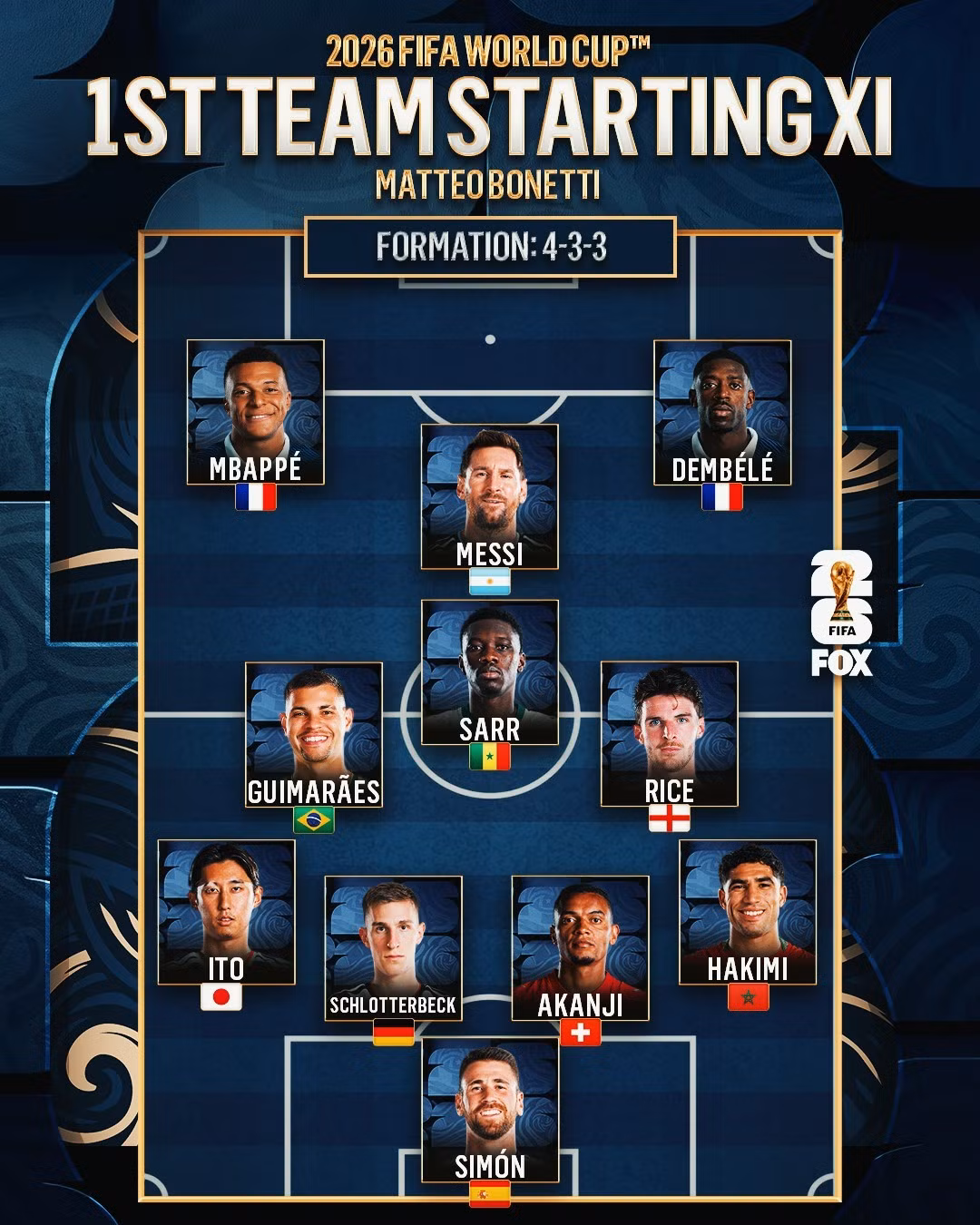 1st-team-xi-w-flags.jpg