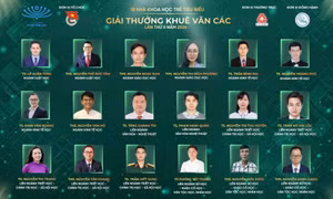 Lộ diện 18 ứng viên tiêu biểu Giải thưởng Khuê Văn Các năm 2026