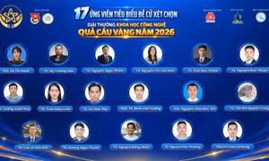 Công bố 17 gương mặt tiêu biểu Giải thưởng Quả Cầu Vàng 2026