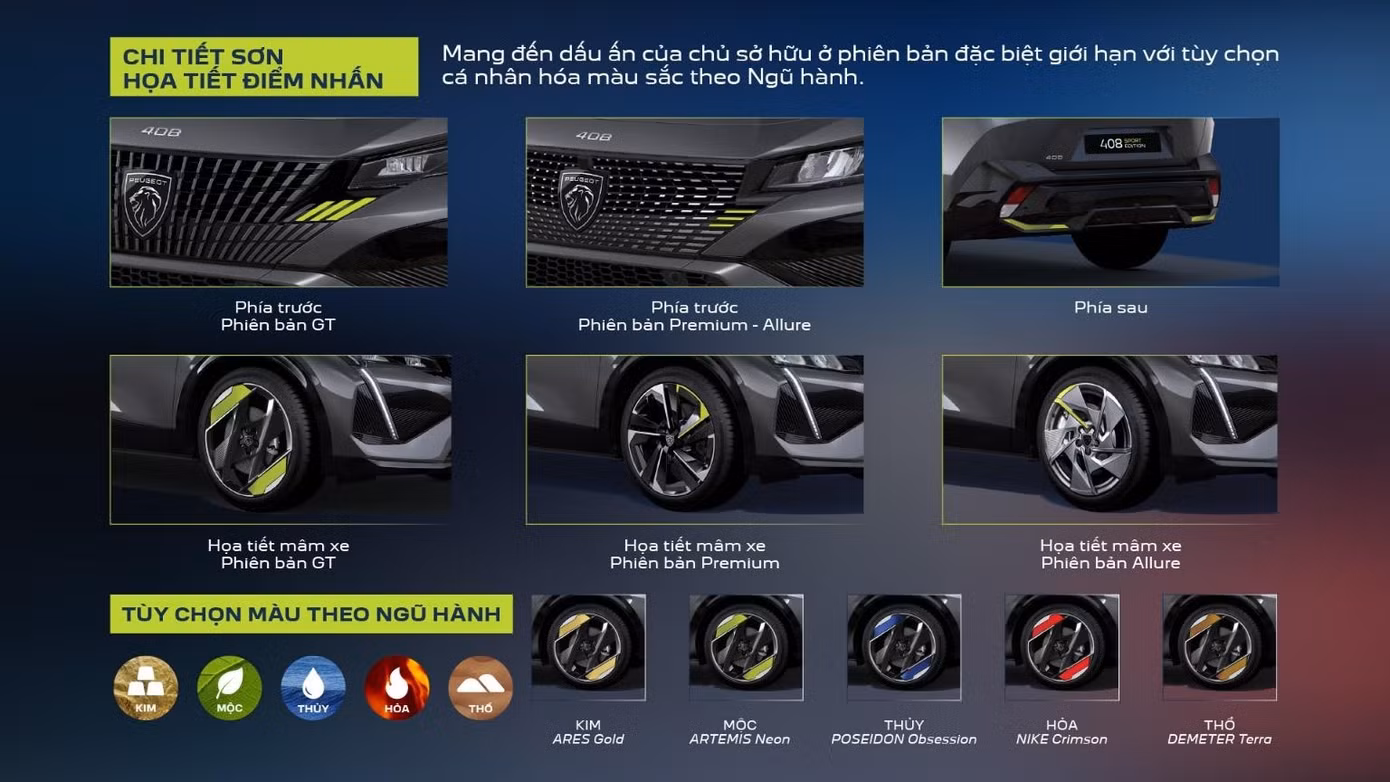Khách hàng được lựa chọn màu sắc điểm nhấn, khẳng định chất riêng trên phiên bản giới hạn Peugeot 408 Sport Edition