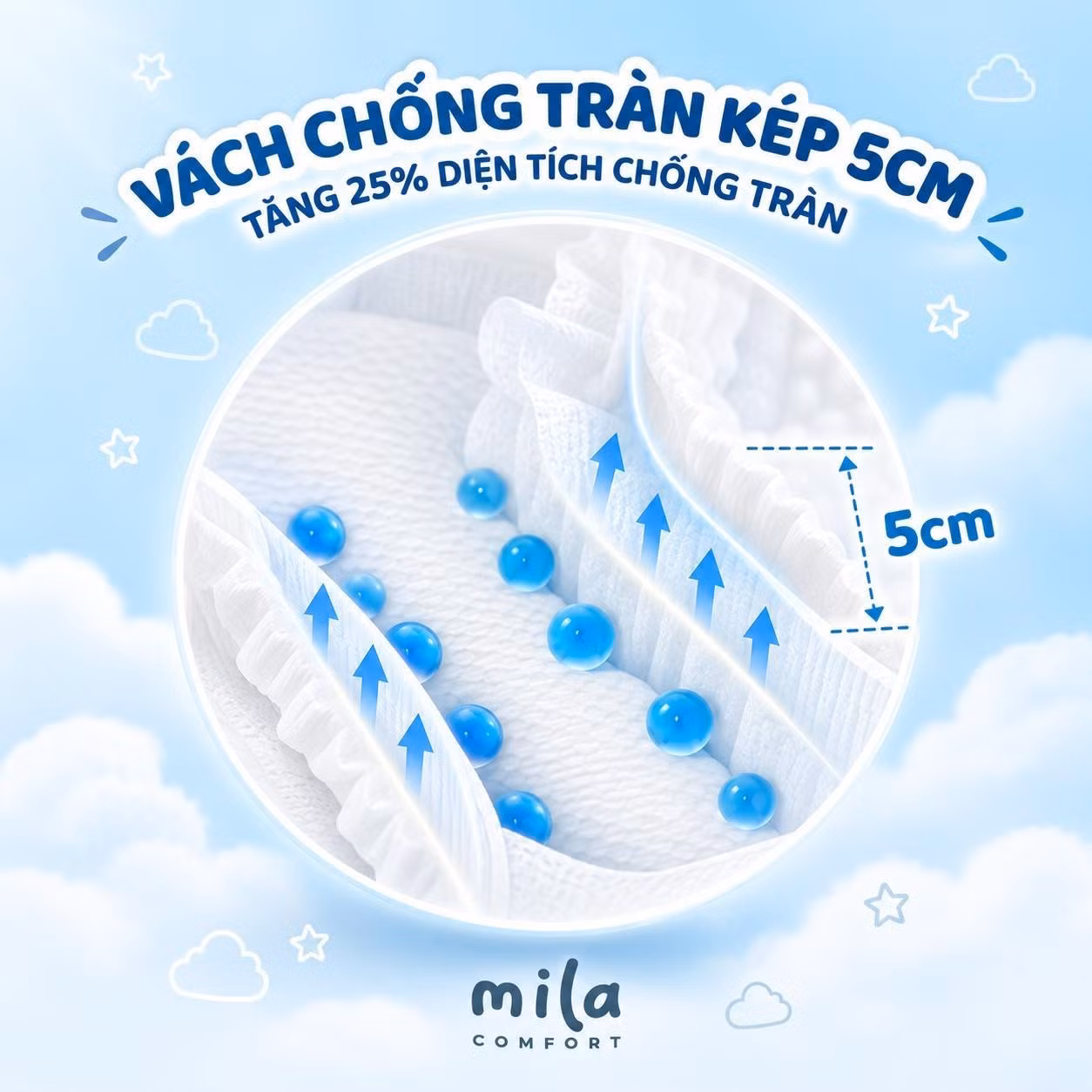 Vách chống tràn kép 5cm loại bỏ nỗi lo tràn bỉm (Ảnh: Mila)