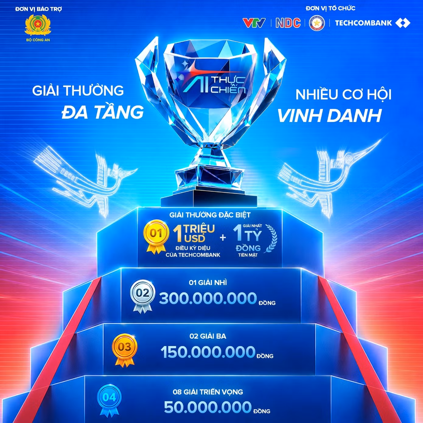 Techcombank trong vai trò đồng tổ chức và Nhà tài trợ độc quyền tiếp tục đồng hành cùng AI Thực chiến mùa 2 với học bổng 1 triệu USD dành cho đội Quán quân. Ảnh Techcombank