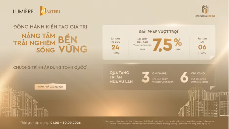 Giải pháp tài chính của Masterise Homes phối hợp với Techcombank giúp khách hàng thêm chủ động trong kế hoạch sở hữu bất động sản