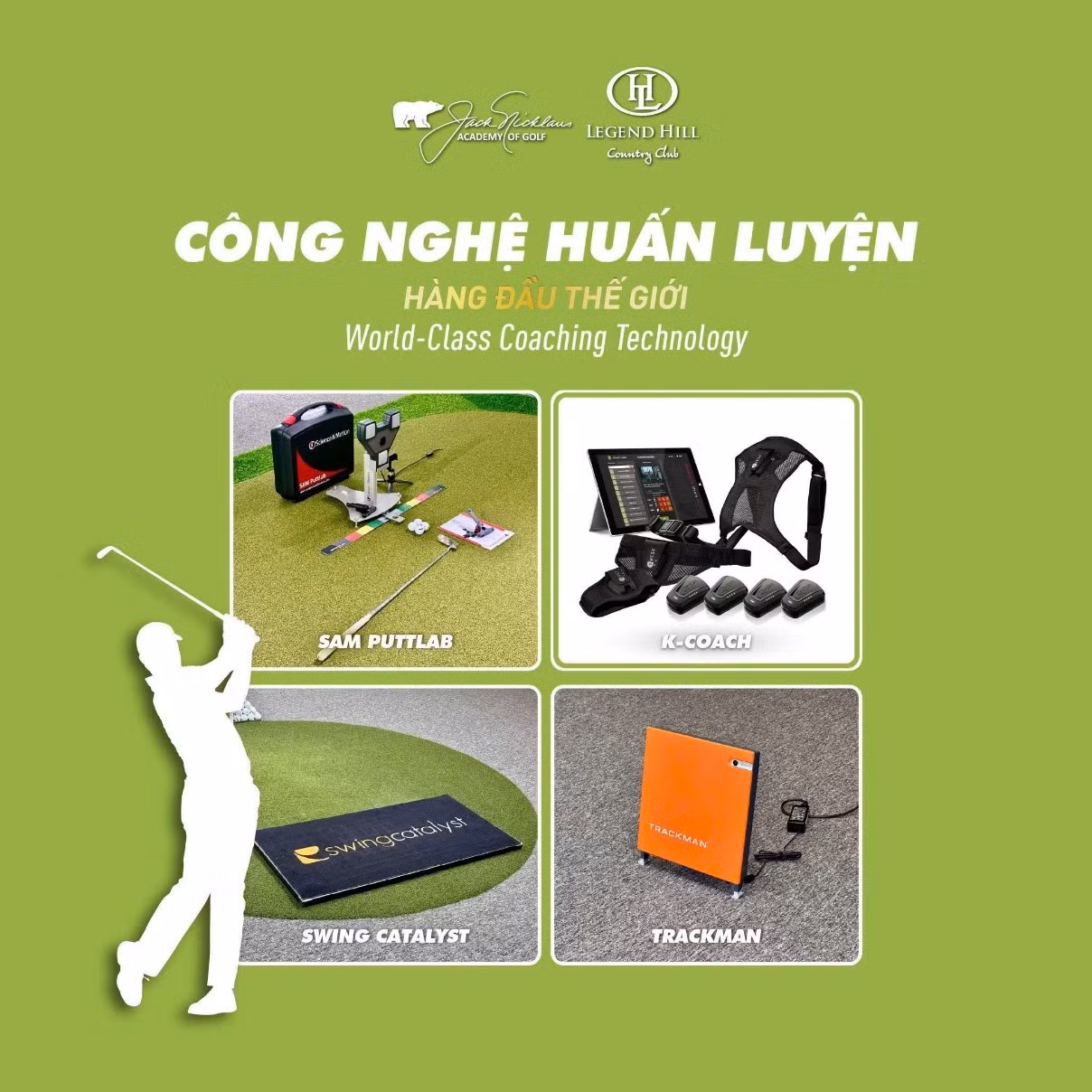 Học viện gôn của BRG Golf áp dụng những công nghệ hiện đại hàng đầu thế giới