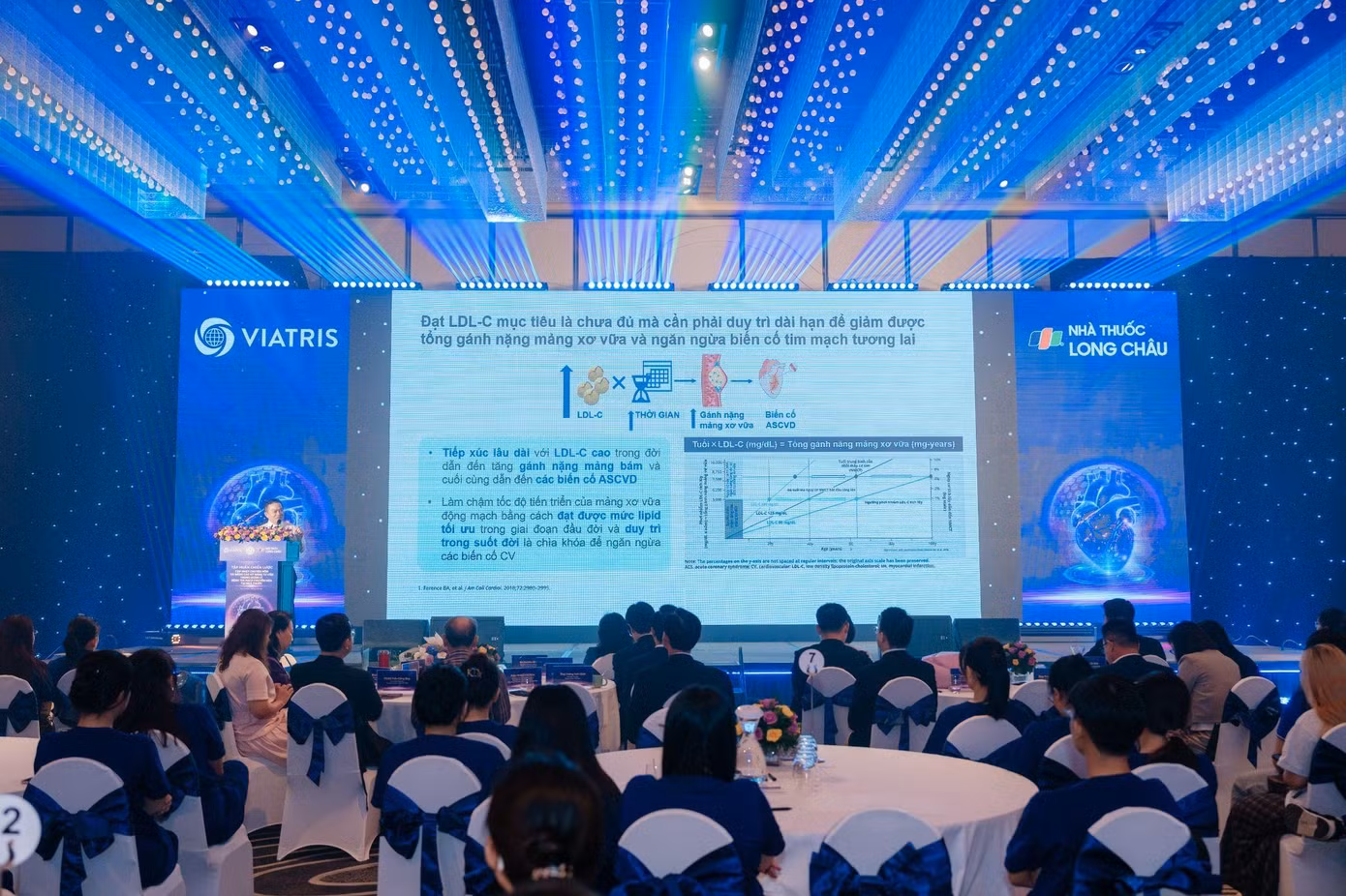 Long Châu 'bắt tay' Viatris Việt Nam nâng cao nhận thức cộng đồng về phòng và quản lý rối loạn lipid máu ảnh 4